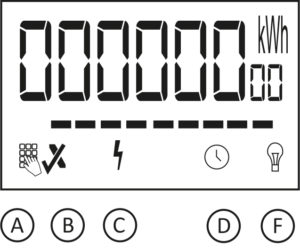 prepaid-symbols