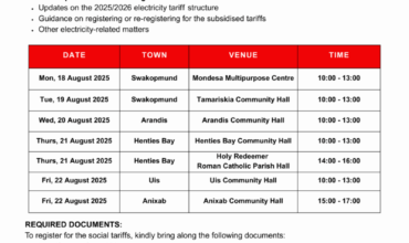 MEETINGS PENSIONERS AND DISABILITY GRANT RECIPIENTS SCHEDULE – WEEK 1