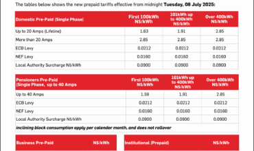 TARIFFS PREPAID 2025 – 2026